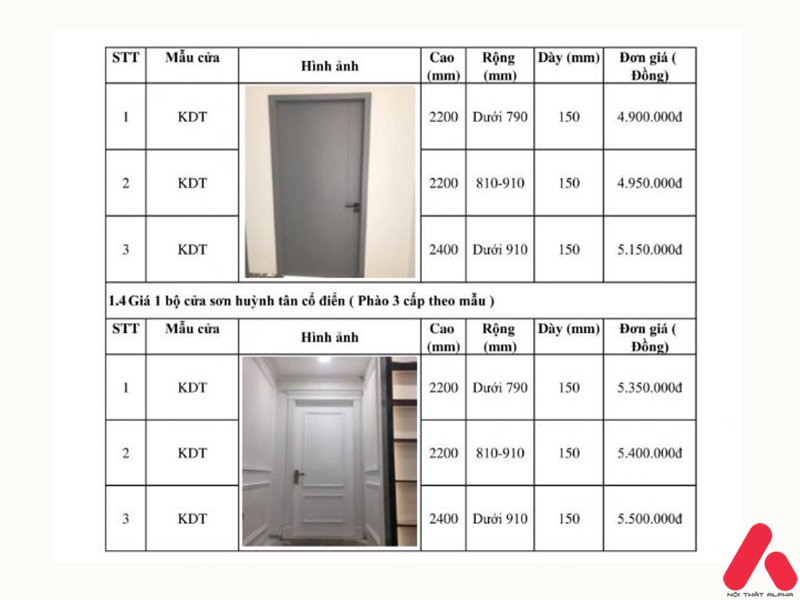 báo giá cửa nhựa