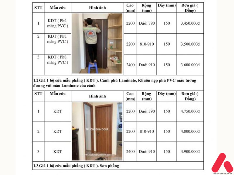 báo giá cửa nhựa