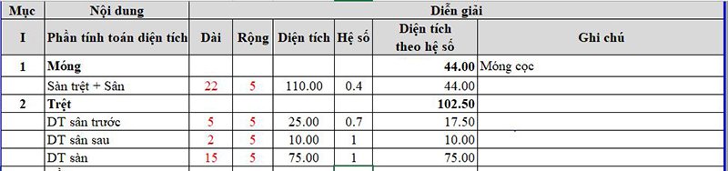 bảng tính diện tích nhà phố hiện đại