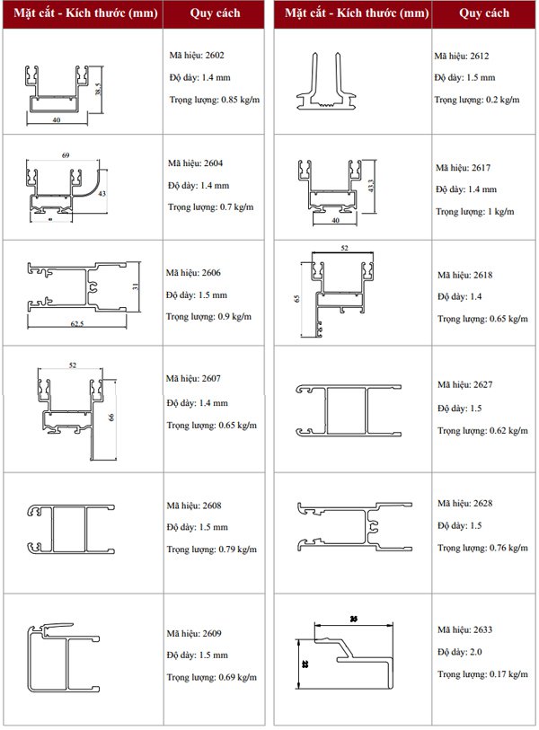 Đặc điểm cửa nhôm Việt Pháp hệ 2600