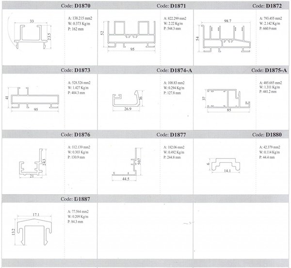 bản vẽ kỹ thuật cửa nhôm hệ 95