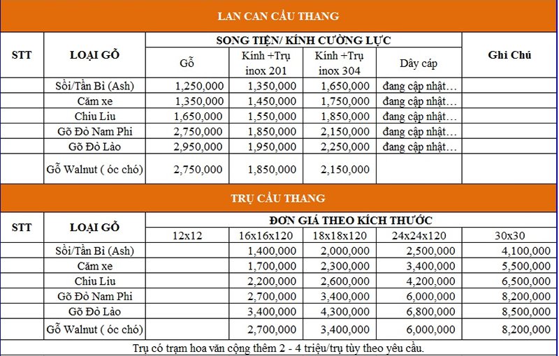 báo giá lan can cầu thang