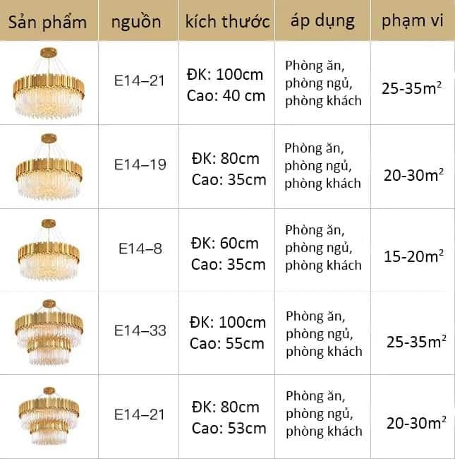 Đèn chùm pha lê hình tròn kiểu Bắc Âu DIF6273T 10