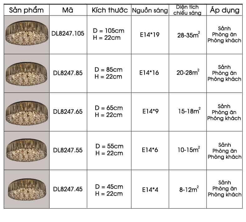 Đèn thả trần pha lê những đoá hoa DL8247 20