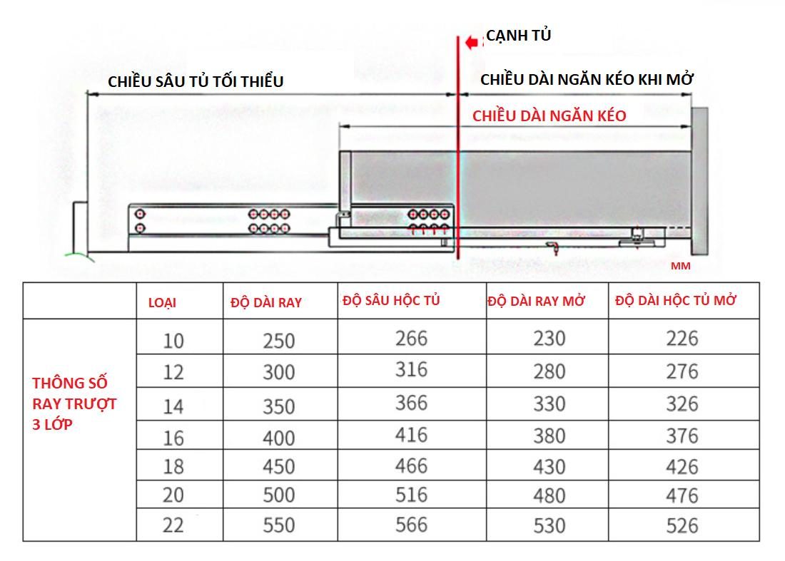 Ray âm giảm chấn 3 tầng Tandembox MX-TDB01 3