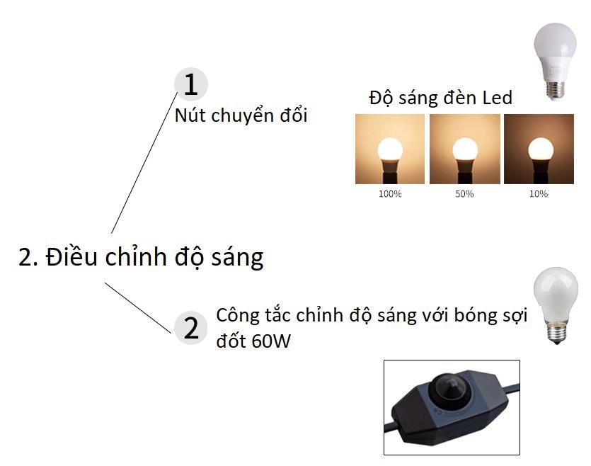 Đèn đầu giường hiện đại tối giản Châu Á RX123 12