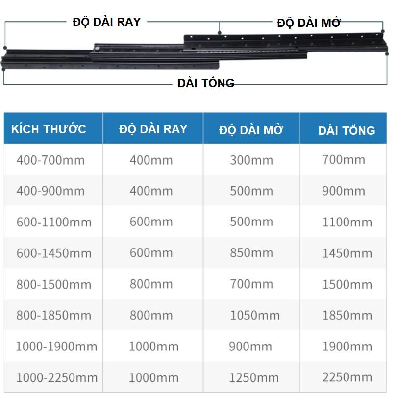 Ray trượt tủ cầu thang nhiều kích thước BTC1900SC 4