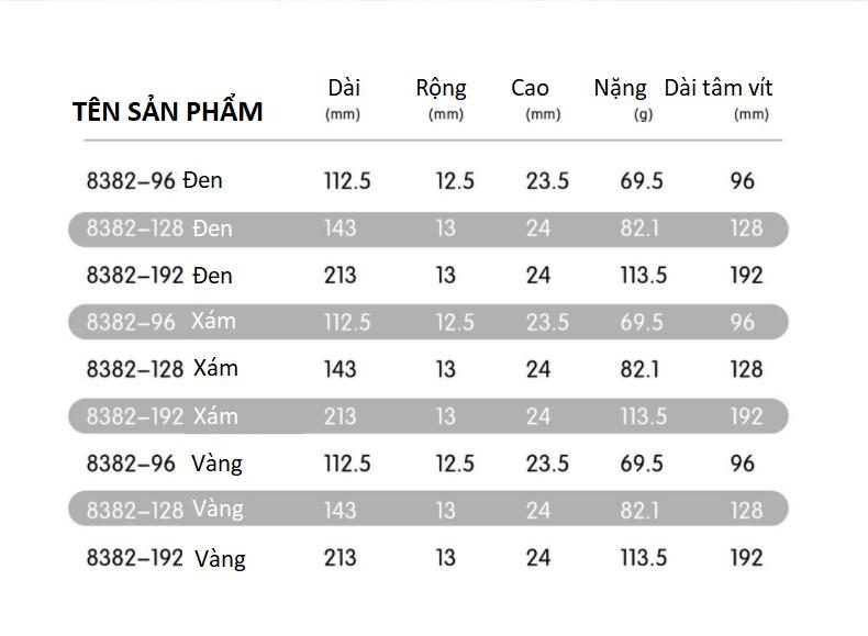 Tay nắm tủ bếp hiện đại tối giản màu xám PWG8382G 13