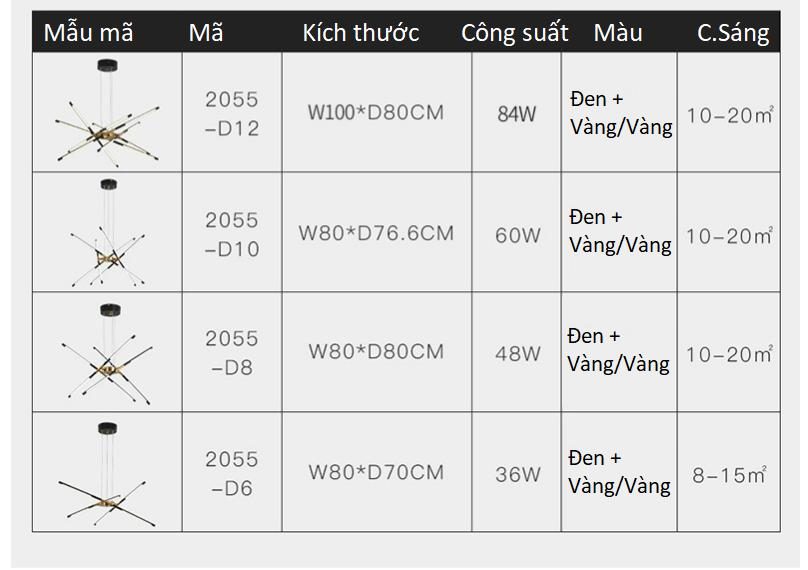 Đèn thả bàn hiện đại màu đen HSF7821B5