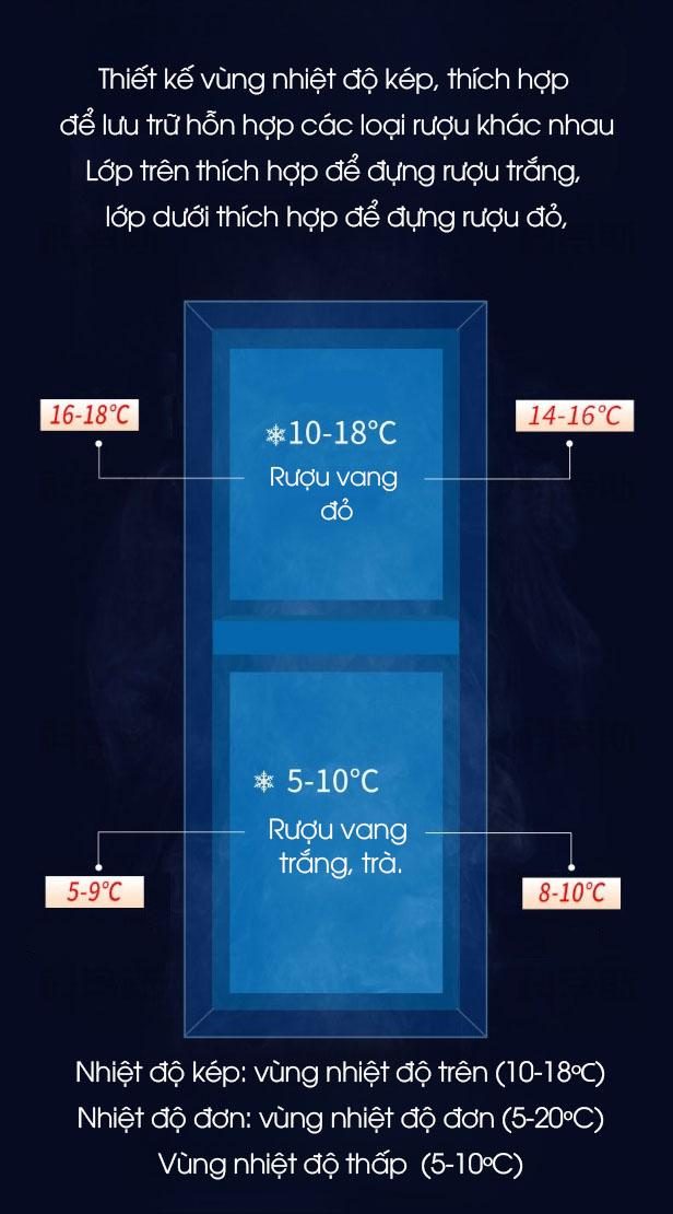 Tủ bảo quản rượu vang 150 chai DW-280D 17