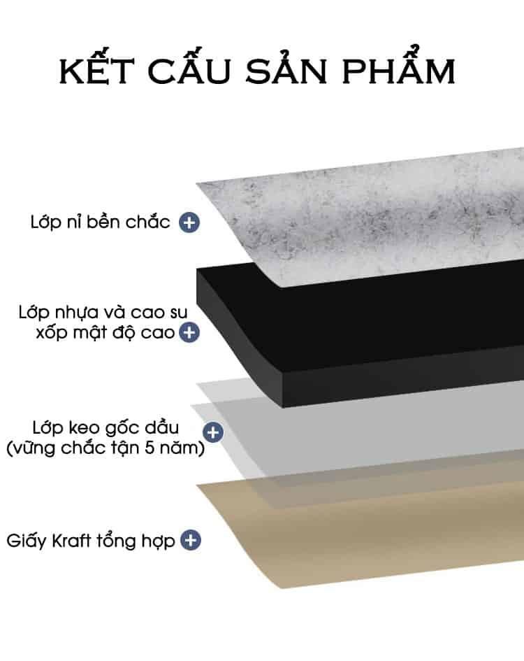 Vách tiêu âm dán cửa bằng cao su chống cháy CH2731 20