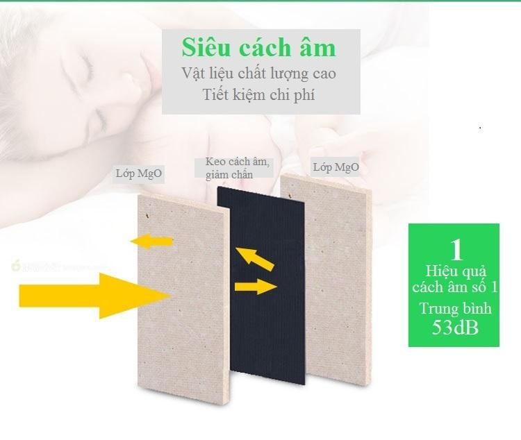 Tấm cách âm, cách nhiệt sợi thuỷ tinh ba lớp cao cấp WL-007